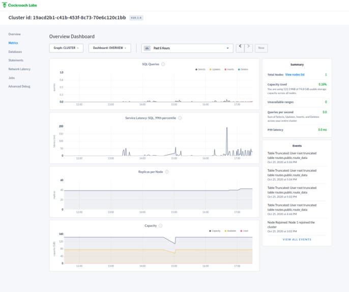 Going Places – screenshot 6