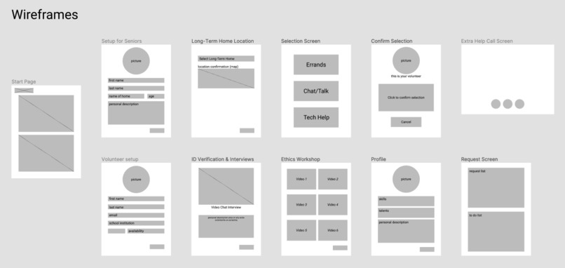 TAPCare – screenshot 12