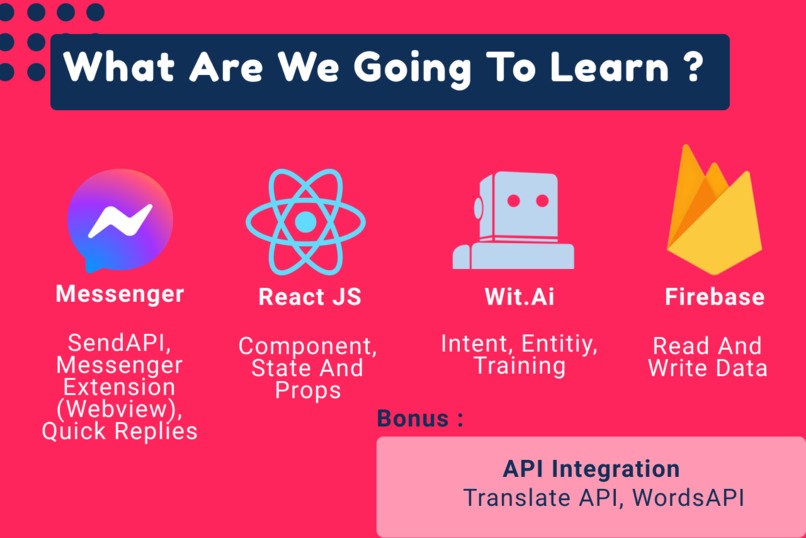 HayWord | Case Study for Making Real Word Messenger Apps – screenshot 1