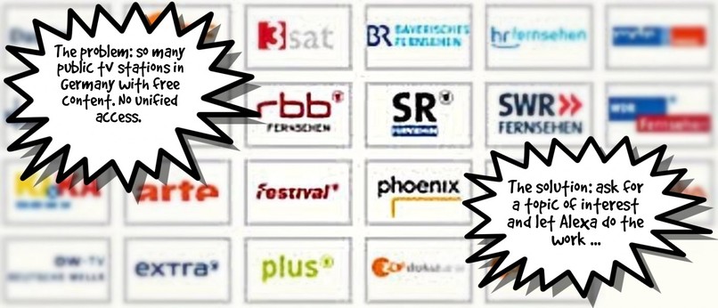 "Meine Mediathek" ("My Media Library")   – screenshot 1