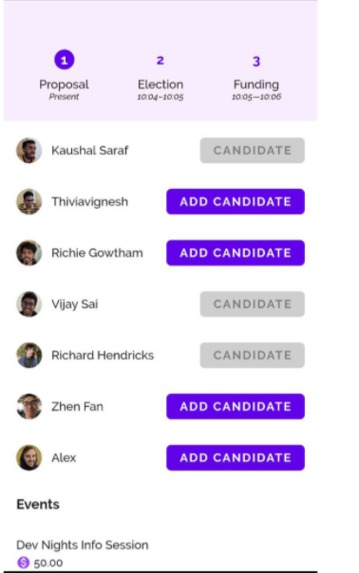 Votesocracy – screenshot 2