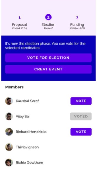 Votesocracy – screenshot 4