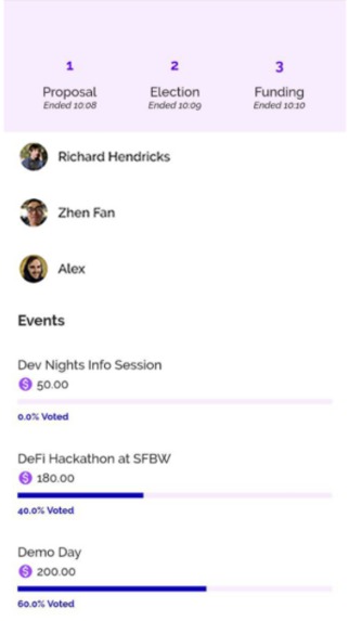 Votesocracy – screenshot 5