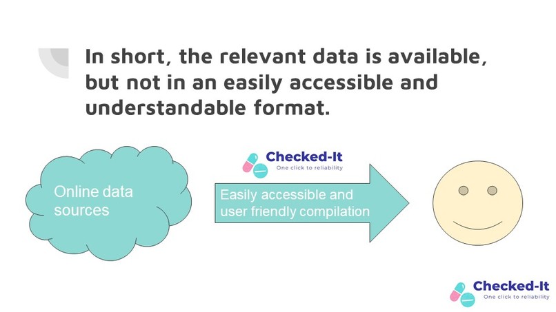 Checked-It – screenshot 5