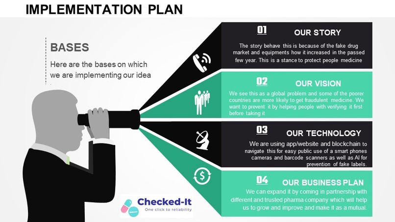 Checked-It – screenshot 11