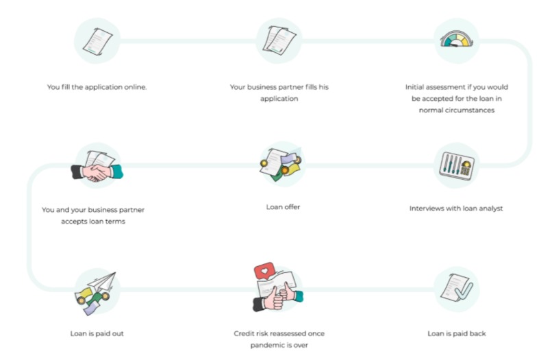 Vault – screenshot 13