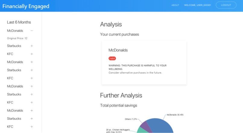 Financially Engaged – screenshot 3