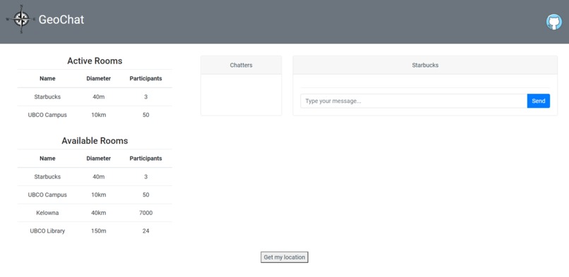 GeoChat – screenshot 1