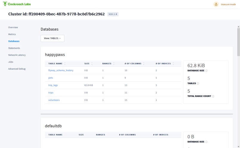Happy Paws – screenshot 1