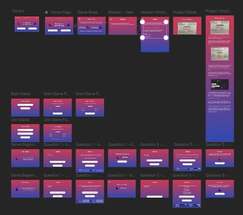 Hackers Among Us – screenshot 6