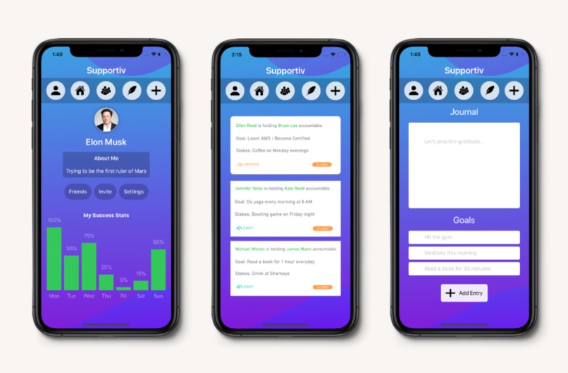Supportiv – screenshot 1