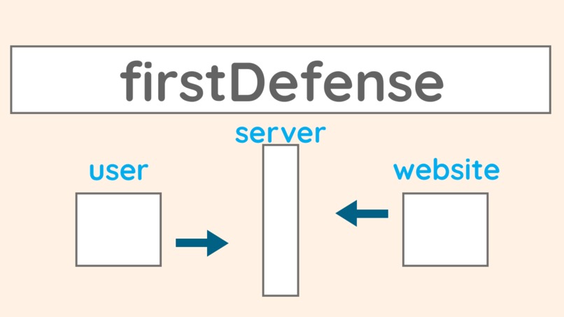 First Defense – screenshot 1