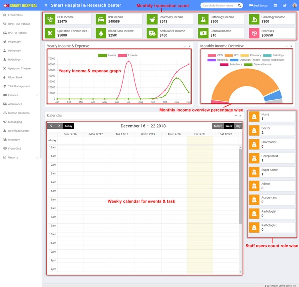 smart hospital – screenshot 2
