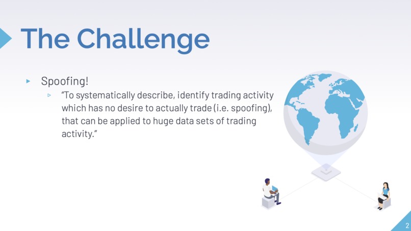 Market Spoof Detection/Classification Software (Citi x CMU) – screenshot 2