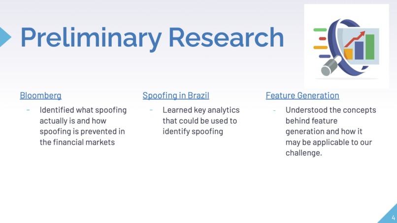 Market Spoof Detection/Classification Software (Citi x CMU) – screenshot 4