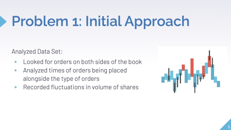 Market Spoof Detection/Classification Software (Citi x CMU) – screenshot 5