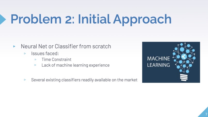Market Spoof Detection/Classification Software (Citi x CMU) – screenshot 7