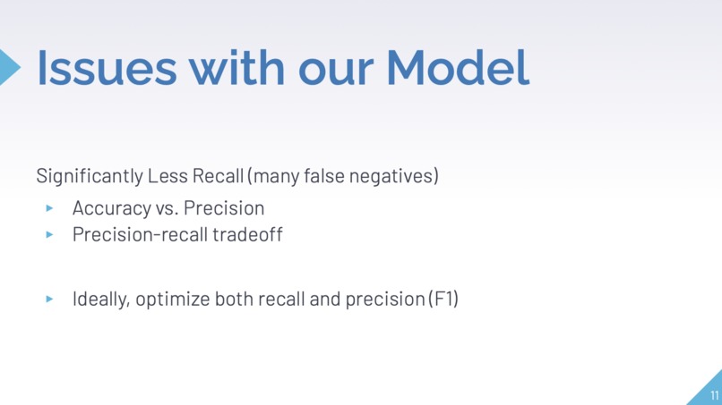 Market Spoof Detection/Classification Software (Citi x CMU) – screenshot 11