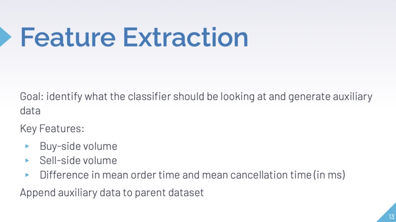 Market Spoof Detection/Classification Software (Citi x CMU) – screenshot 13
