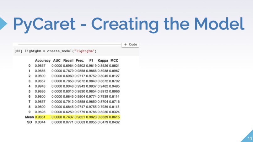 Market Spoof Detection/Classification Software (Citi x CMU) – screenshot 10