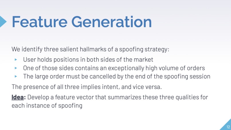 Market Spoof Detection/Classification Software (Citi x CMU) – screenshot 12