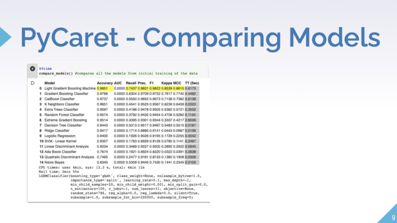 Market Spoof Detection/Classification Software (Citi x CMU) – screenshot 9