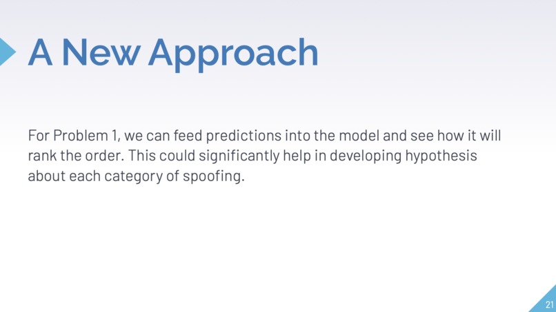 Market Spoof Detection/Classification Software (Citi x CMU) – screenshot 21