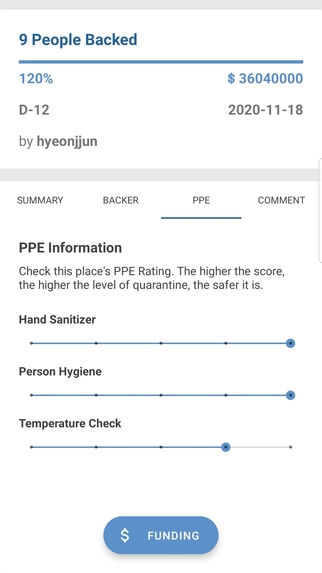 Project_F4(Funding For) – screenshot 3