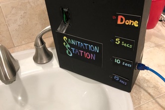 ~Sanitization Station~