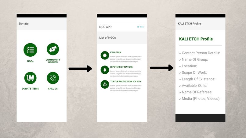 Ecoyard NGO hub – screenshot 4
