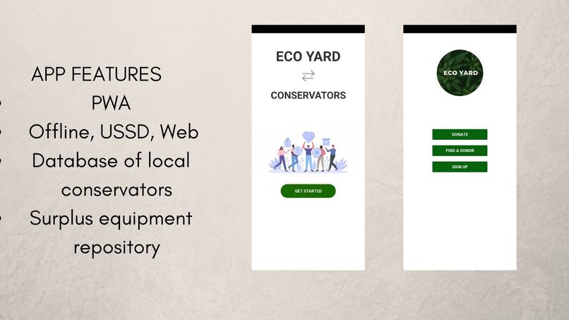 Ecoyard NGO hub – screenshot 2