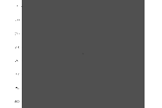 cellular automomata snowflake model