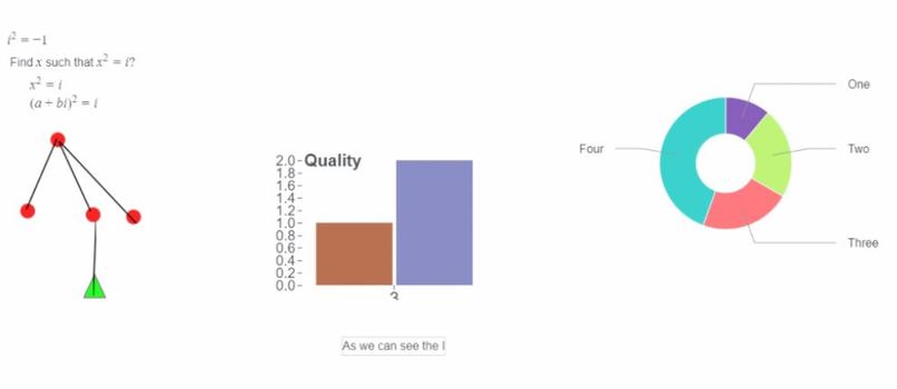 Latex Board: A Tale of Zoom Classroom – screenshot 1