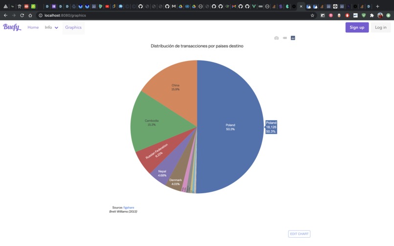 TraffGraph – screenshot 1