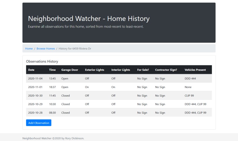 Neighborhood Watcher – screenshot 1