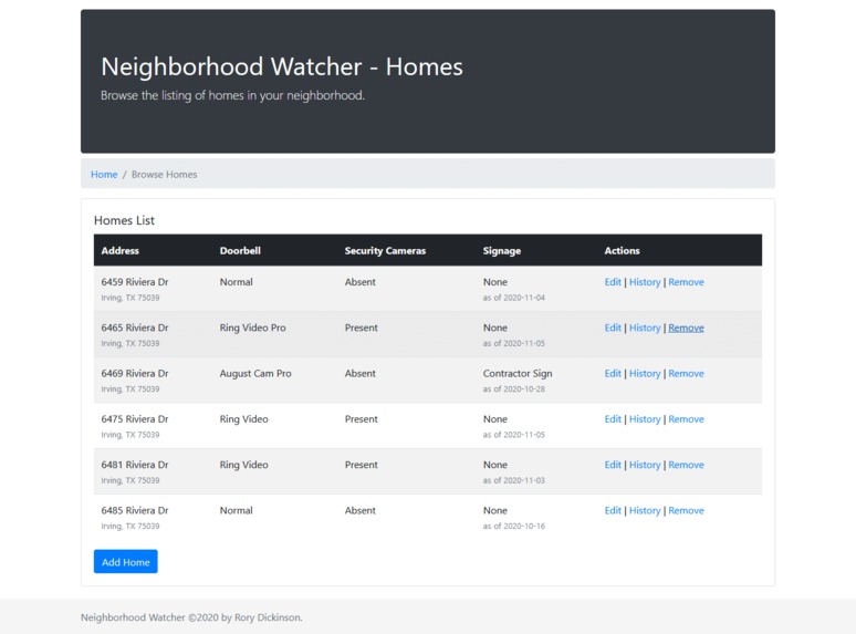 Neighborhood Watcher – screenshot 5