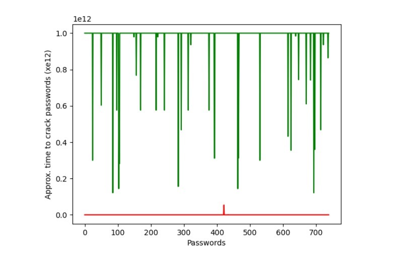 PR Pass – screenshot 6