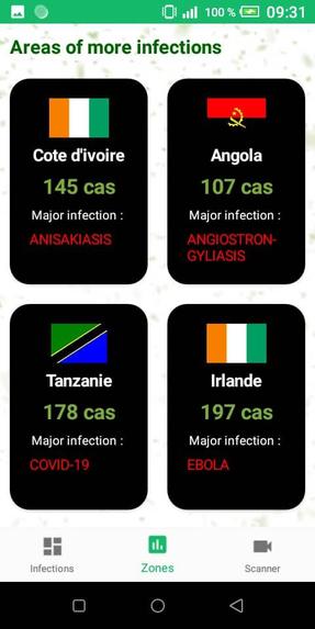 SAVE LIFE – screenshot 5