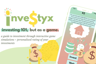 Investyx