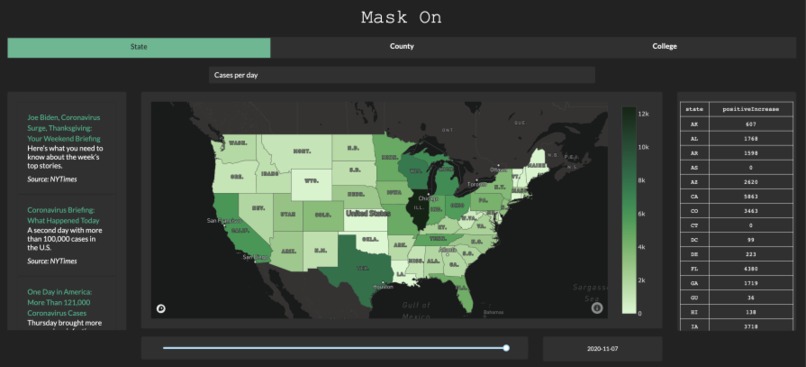CovidMaskOn – screenshot 1