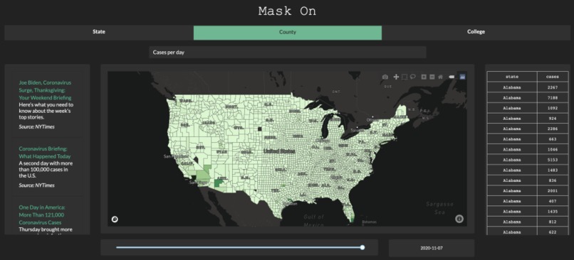 CovidMaskOn – screenshot 2
