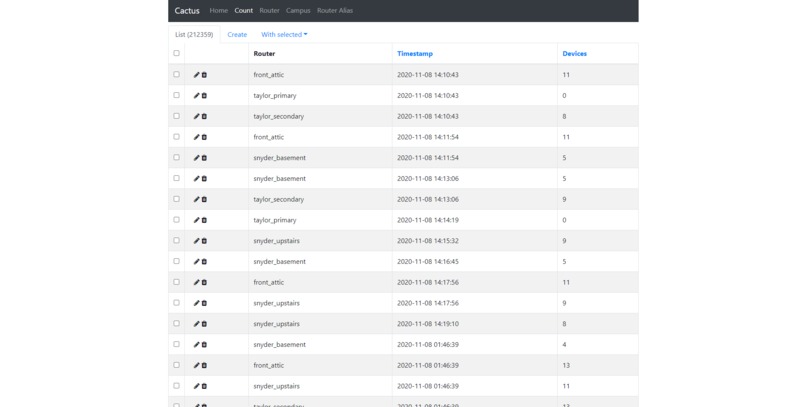 CACTUS – screenshot 5