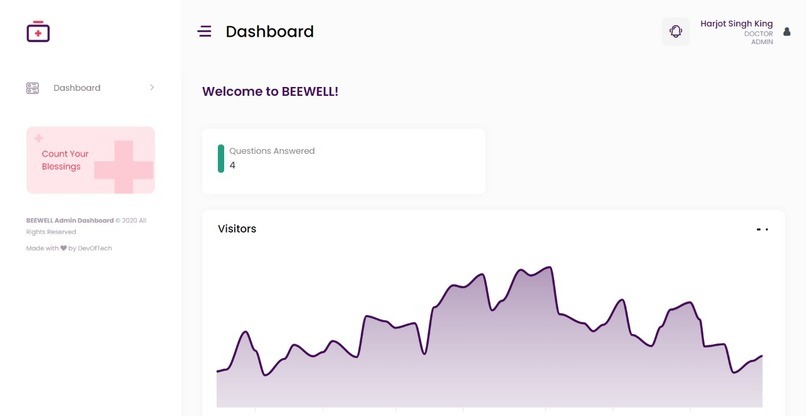 BEEWELL SERVICES – screenshot 3