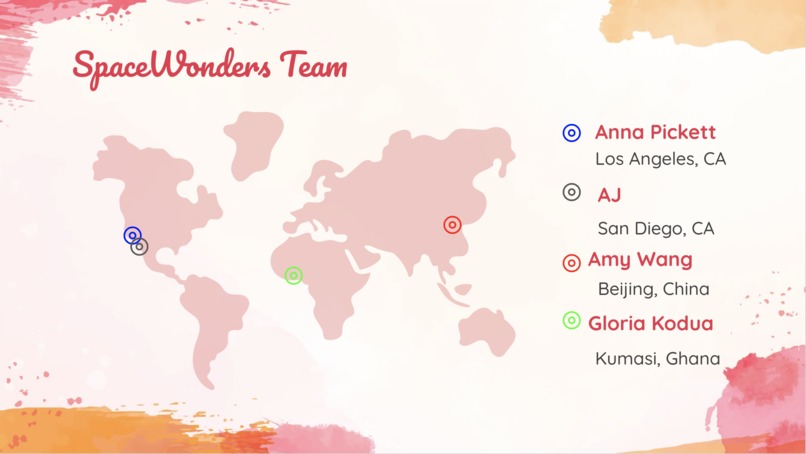 SpaceWonders Virtual Traveling  – screenshot 1