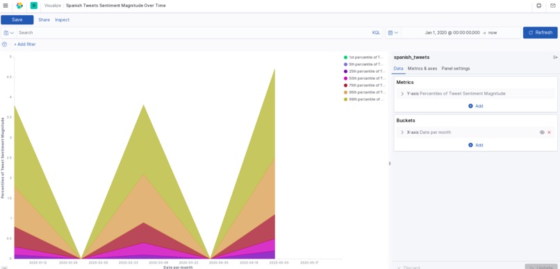 Unprecedented Tweets – screenshot 6