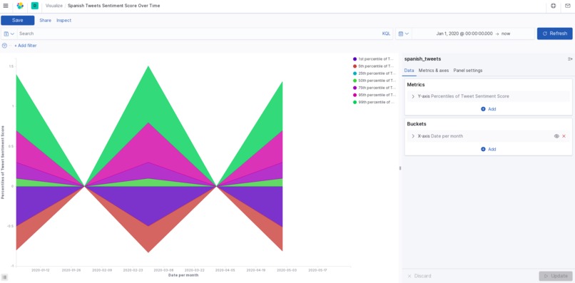Unprecedented Tweets – screenshot 7