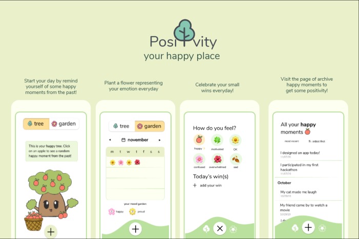 Positreevity – screenshot 1