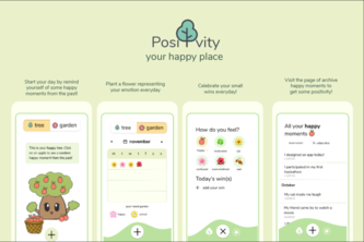 Positreevity