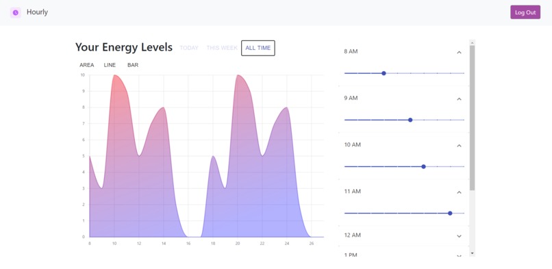 Hourly – screenshot 2