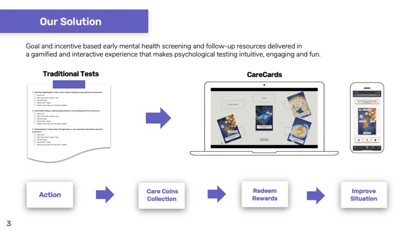 CareCards Goal-Incentive based Early Mental Health Screening – screenshot 4